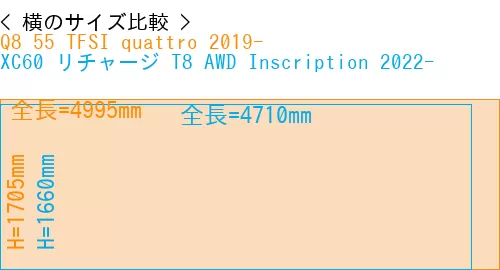 #Q8 55 TFSI quattro 2019- + XC60 リチャージ T8 AWD Inscription 2022-